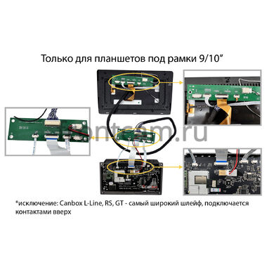 Комплект KR-910 для переноса корпуса магнитолы 9/10 дюймов в 0 din (металл) Split system