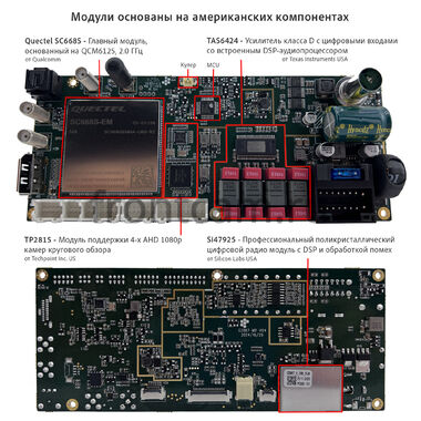 Nissan Navara (Frontier) 4 (D23) 2014-2024 (глянцевая) Canbox Logic-i3 2K 5733-9-1340 на Android 11 (4G-SIM, 6/128, DSP, 360, QLed)