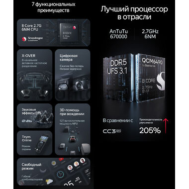 Teyes CC4 Pro 2K 12/256 11.5 дюймов на Android 13 (4G-SIM, DSP, QLed)