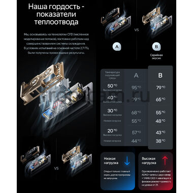 Teyes CC4 Pro 2K 12/256 11.5 дюймов на Android 13 (4G-SIM, DSP, QLed)