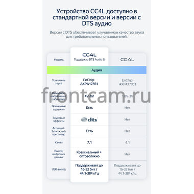 Teyes CC4L 6/64 9 дюймов на Android 14 with DTS® Audio (4G-SIM, DSP IPS, AI)