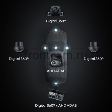 Видеорегистратор задний Teyes Rear View Camera 2 in 1 (360 + ADAS) для магнитол CC4 Pro