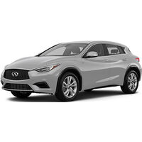 Q30 (2015-2019)